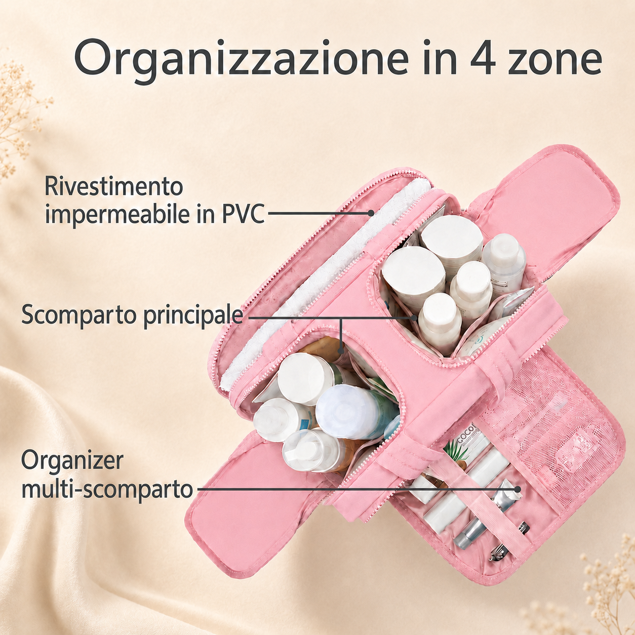 Beauty Case Organizer Impermeabile